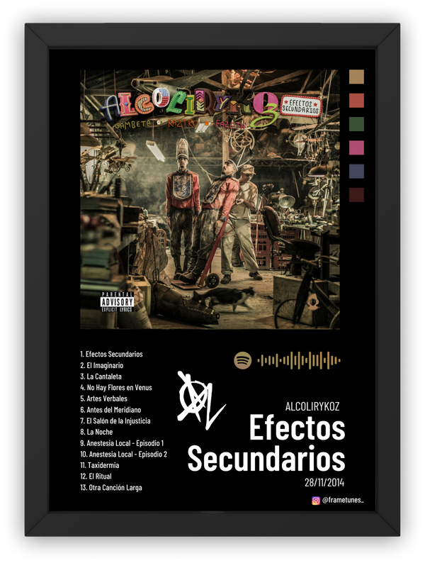 Cuadro Alcolirykoz - Efectos Secundarios