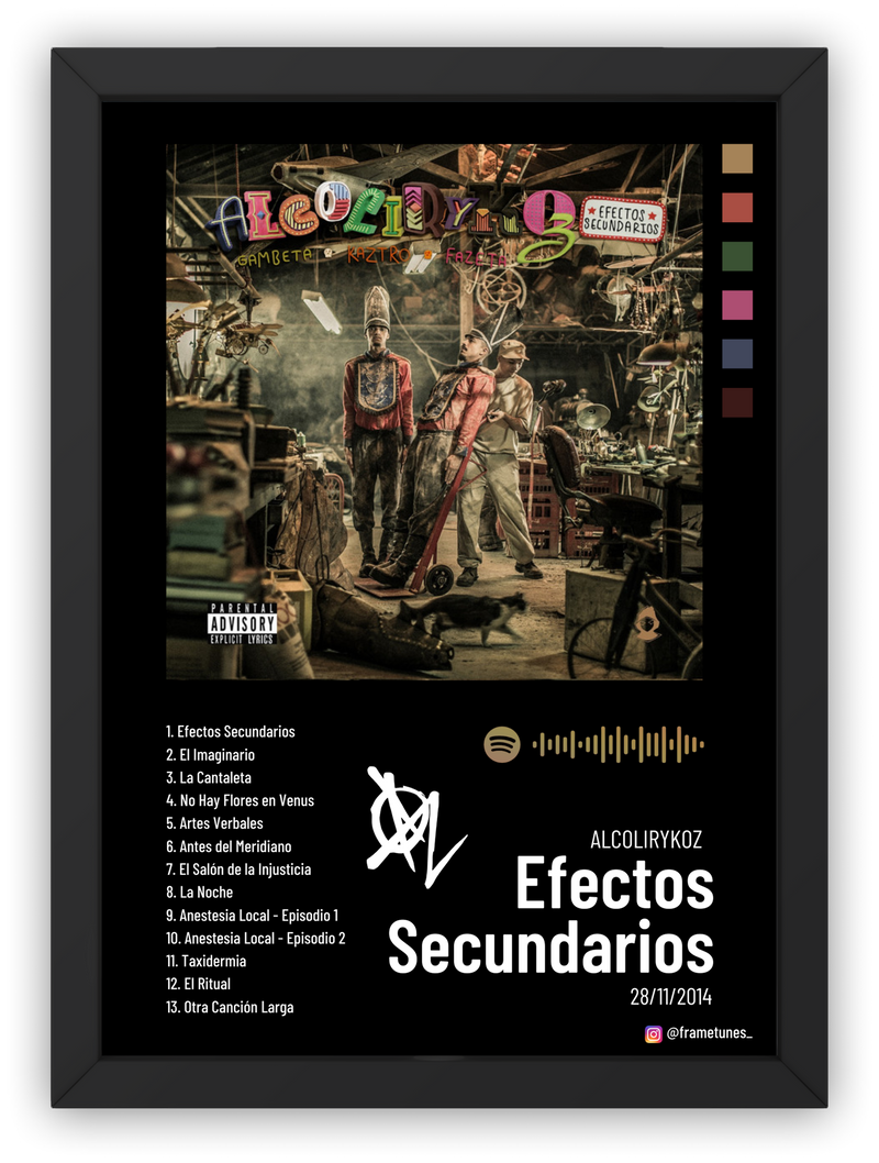 Cuadro Alcolirykoz - Efectos Secundarios