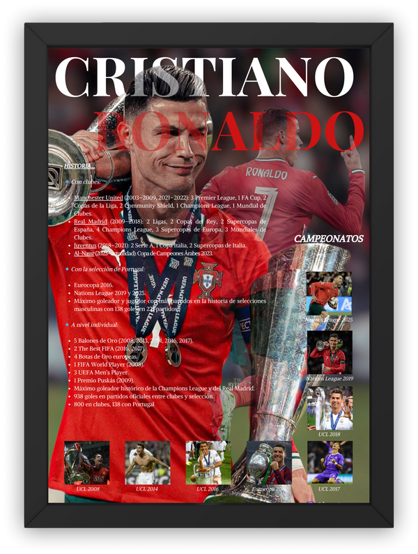 Cuadro Cristiano Ronaldo
