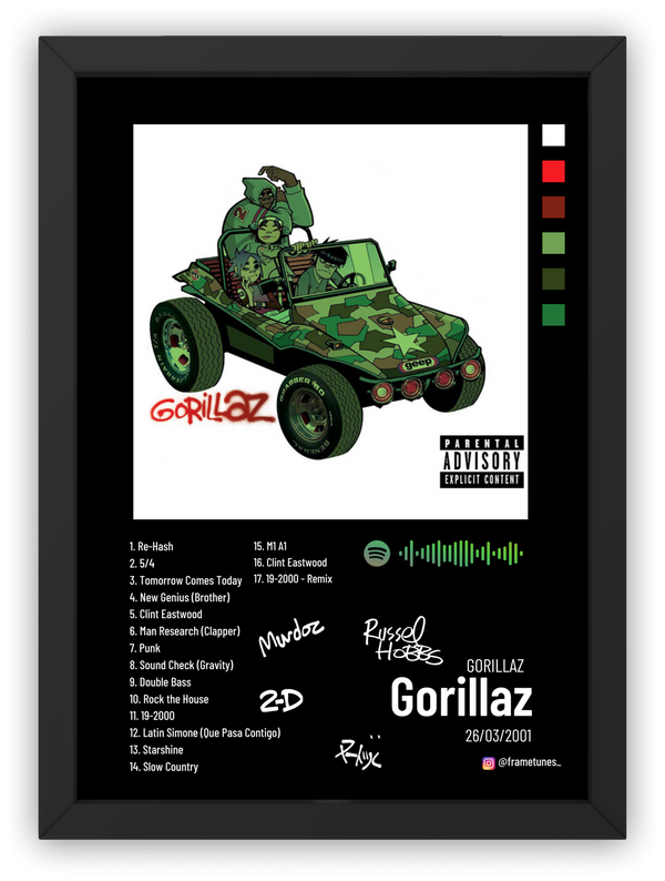 Cuadro Gorillaz - Gorillaz
