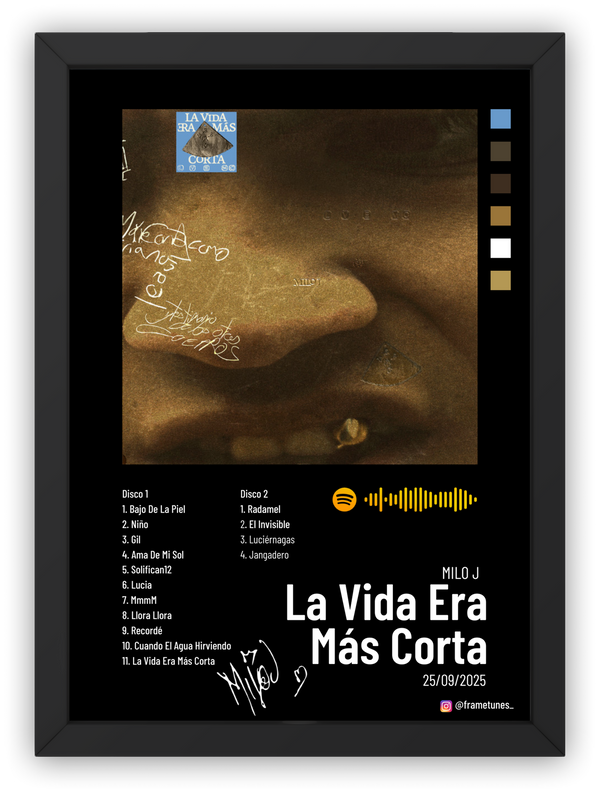 Cuadro Milo J - La Vida Era Más Corta