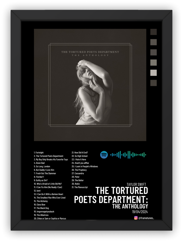 Cuadro Taylor Swift - THE TORTURED POETS DEPARTMENT: THE ANTHOLOGY